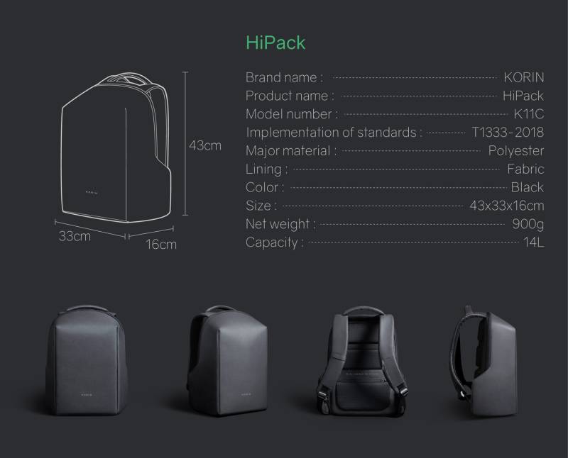 Рюкзак KORIN HiPack 43х33х16 см, черный
